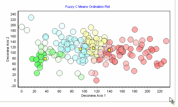 Fuzzy Graph1